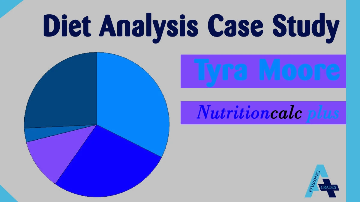 Tyra Moore Diet Analysis Case Study: NCP Meal Plan, Macronutrient Review & Diabetes Profile