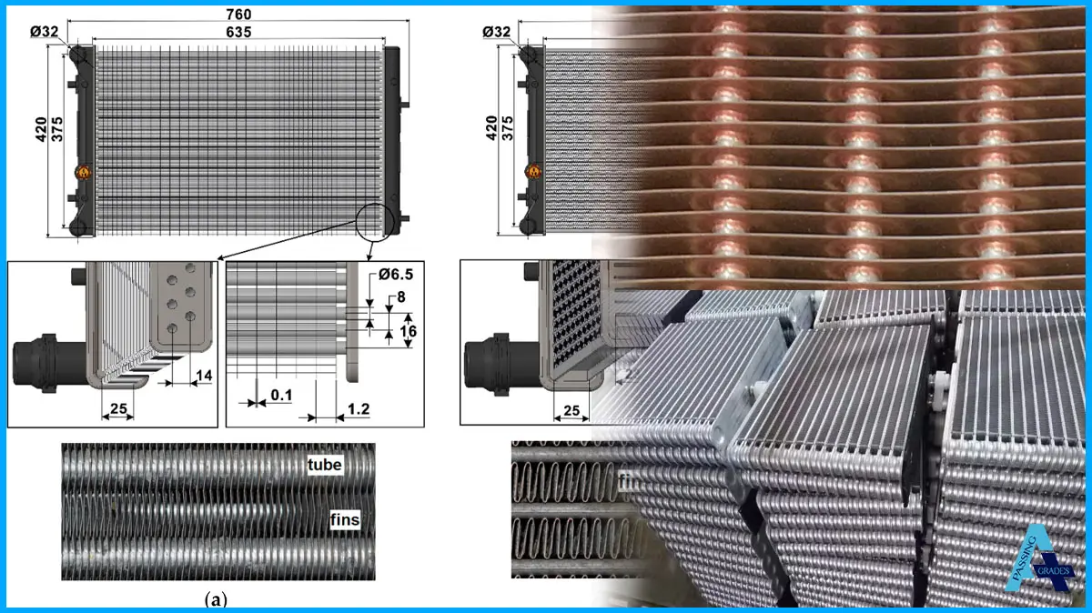 Radiator Technology and Engine Cooling in Modern Automotive Engineering