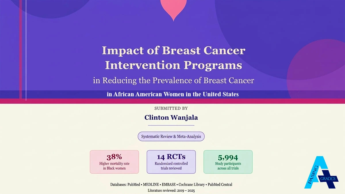 Breast Cancer Disparities in African American Women: Impact of Intervention Programs