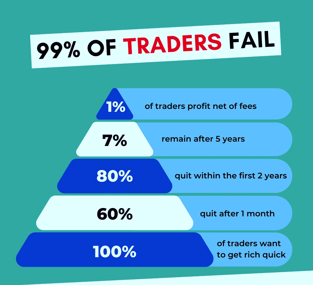 Is OctaFX Legit or Safe? What Traders Often Miss in Their Research